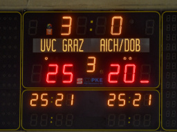 UVC Holding Graz - SK Aich/Dob-UVC Graz